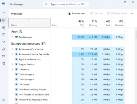 How to Open Task Manager in Windows 11/10 (Easy & Quick) - GeeksDigit.Com