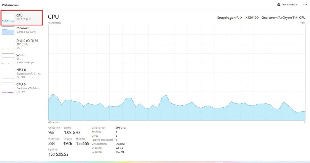 task-manager-cpu
