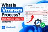 vmmem-process